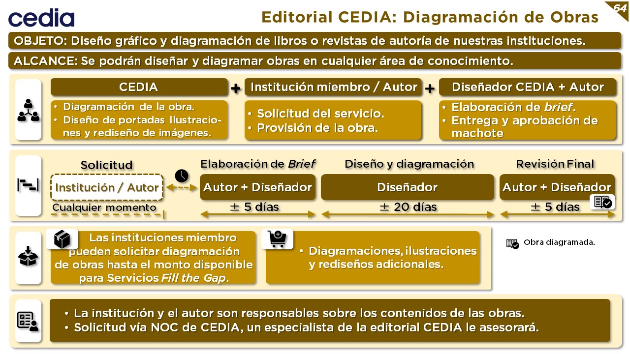 EditorialDiagramacionObras