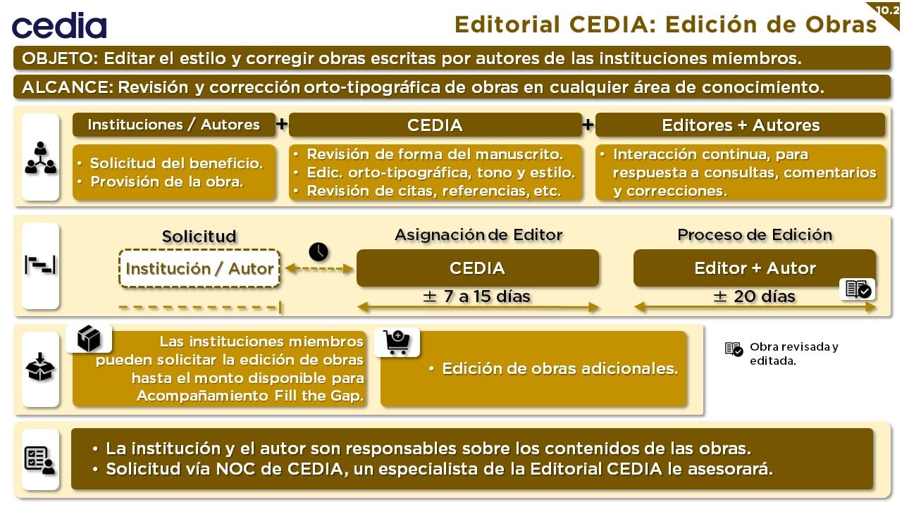 EditorialEdicionObras